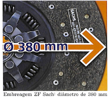 Controles eletrônicos para transmissões "POWESHIFT"